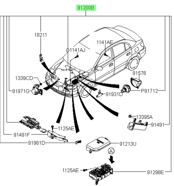 CABLEADO MOTOR (RIO JB)