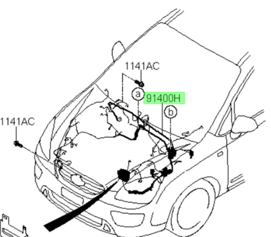 Cableado principal